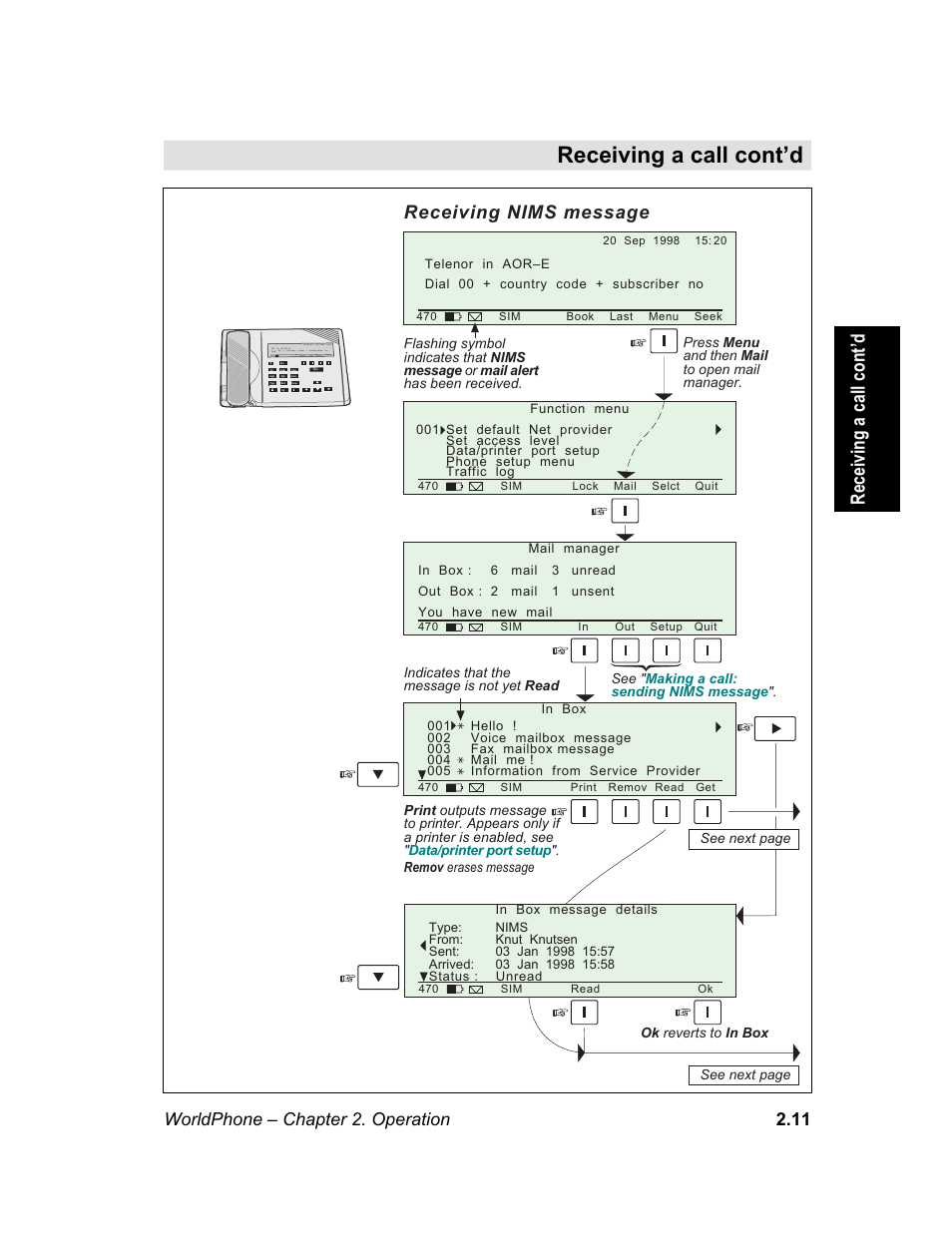 Receiving a call, Receiving nims message, Receiving a call cont’d | Worldphone – chapter 2. operation 2.11, Internet message nims mail in box | Magellan GLOBAL SATELLITE TELEPHONE User Manual | Page 35 / 164