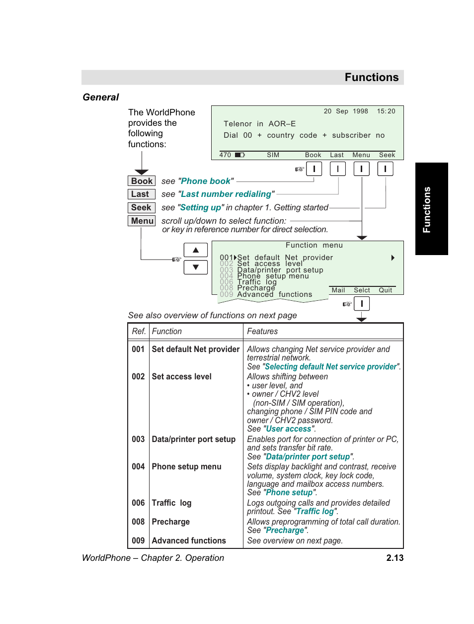 Functions | Magellan GLOBAL SATELLITE TELEPHONE User Manual | Page 37 / 164