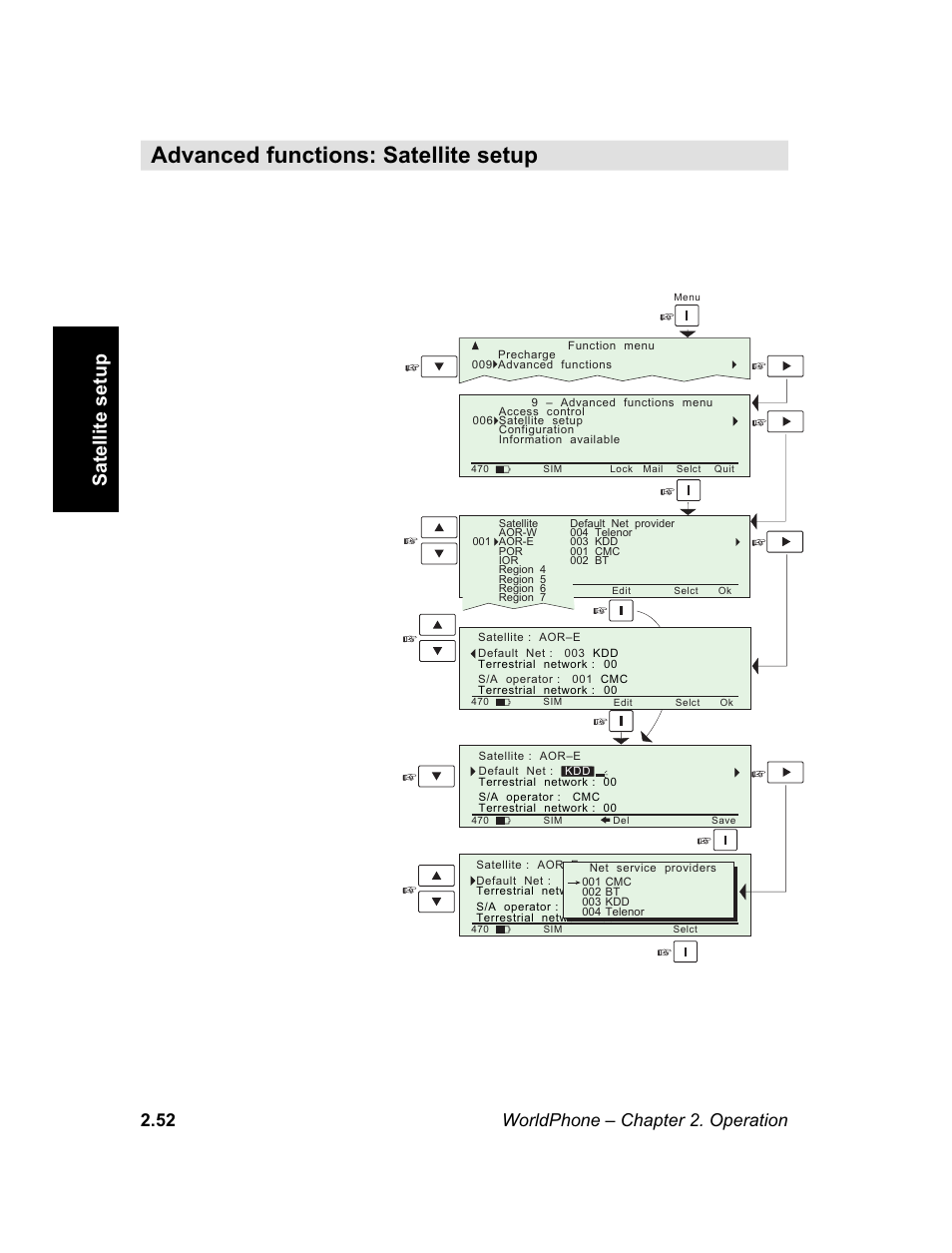 Satellite setup, Net service provider and terrestrial network, S/a operator and terrestrial network | M e n u, General | Magellan GLOBAL SATELLITE TELEPHONE User Manual | Page 76 / 164