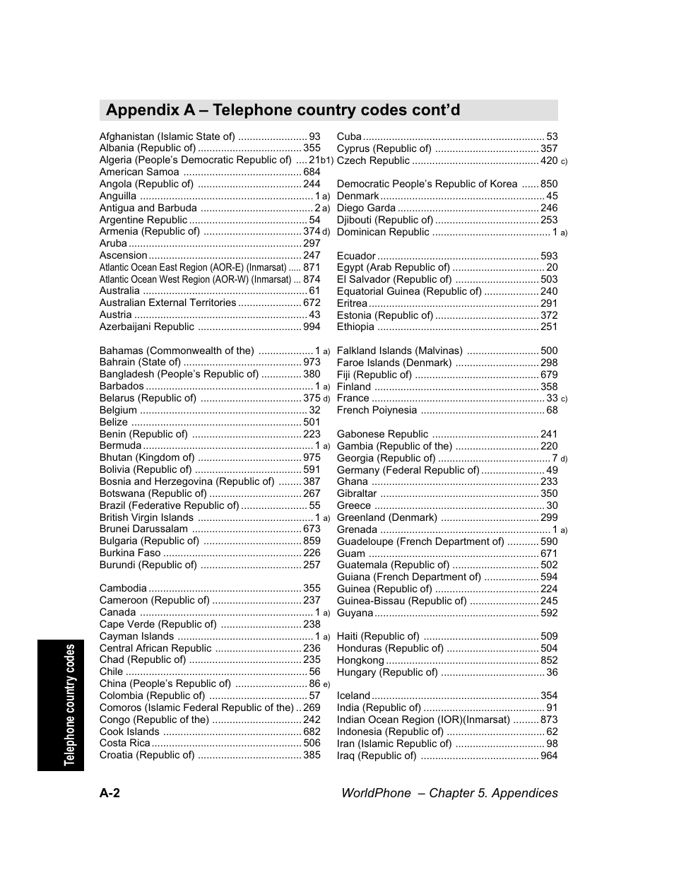 Appendix a – telephone country codes cont’d, Telephone country codes, Worldphone – chapter 5. appendices a-2 | Magellan GLOBAL SATELLITE TELEPHONE User Manual | Page 98 / 164