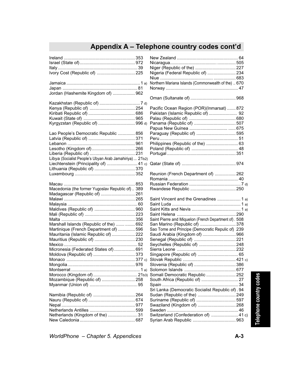 Appendix a – telephone country codes cont’d, Telephone country codes, Worldphone – chapter 5. appendices a-3 | Magellan GLOBAL SATELLITE TELEPHONE User Manual | Page 99 / 164