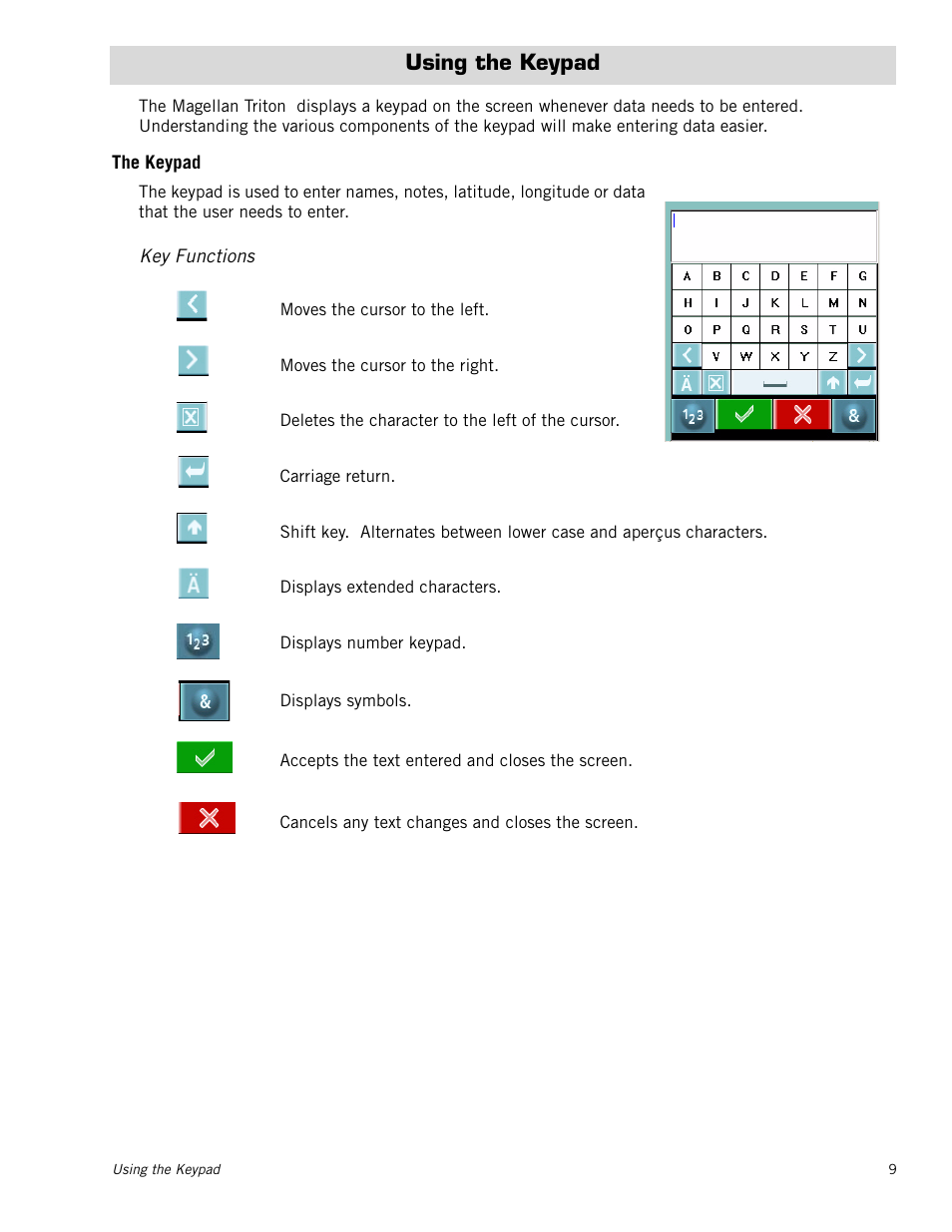 Using the keypad, The keypad, Key functions | Magellan RoadMate 2000 User Manual | Page 15 / 33