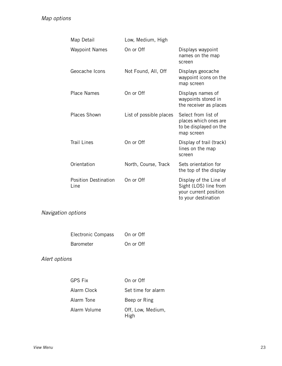 Map options, Navigation options, Alert options | Magellan RoadMate 2000 User Manual | Page 29 / 33