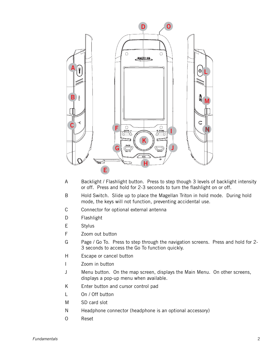 Magellan RoadMate 2000 User Manual | Page 9 / 33