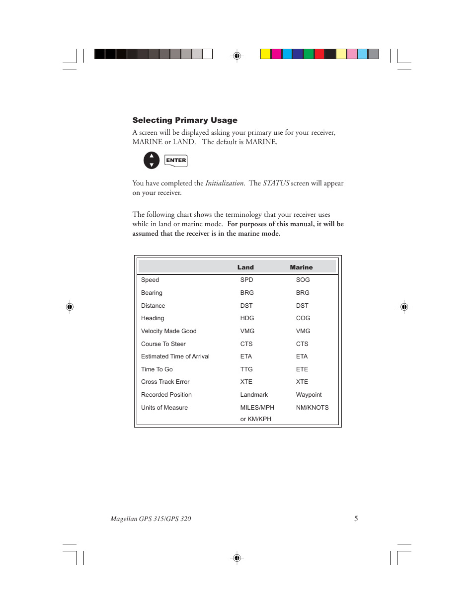 Magellan GPS 320 User Manual | Page 13 / 78