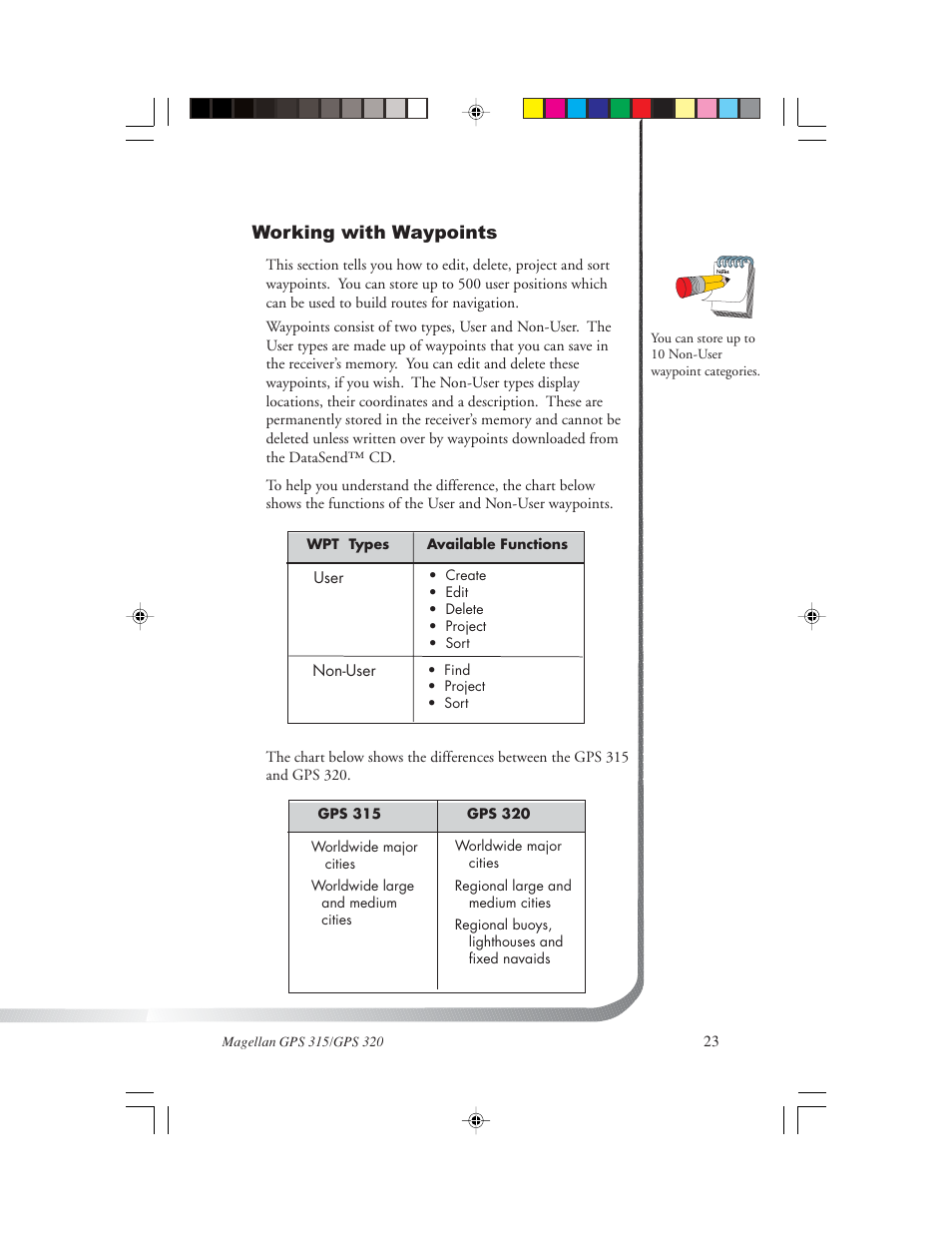 Working with waypoints | Magellan GPS 320 User Manual | Page 31 / 78