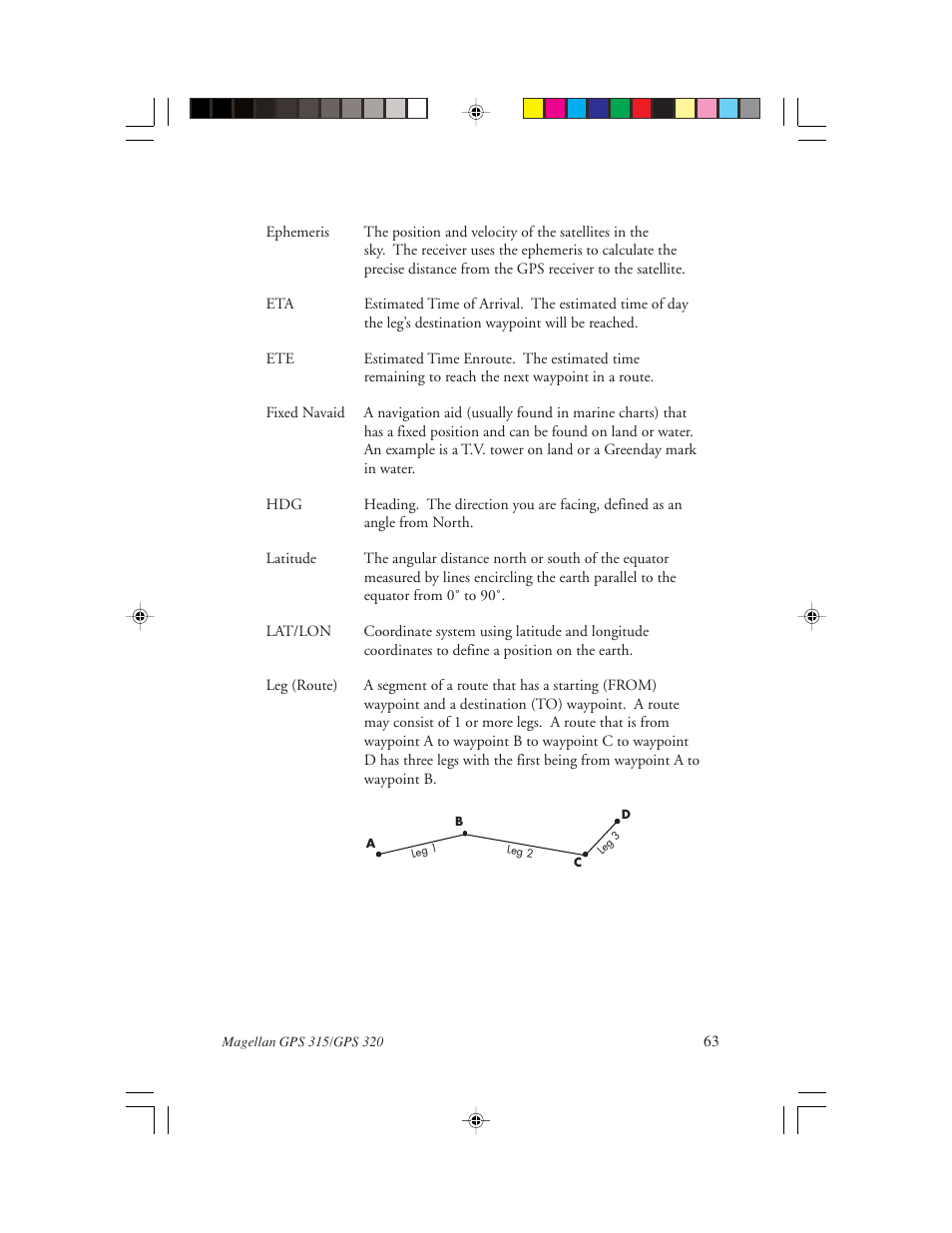 Magellan GPS 320 User Manual | Page 71 / 78