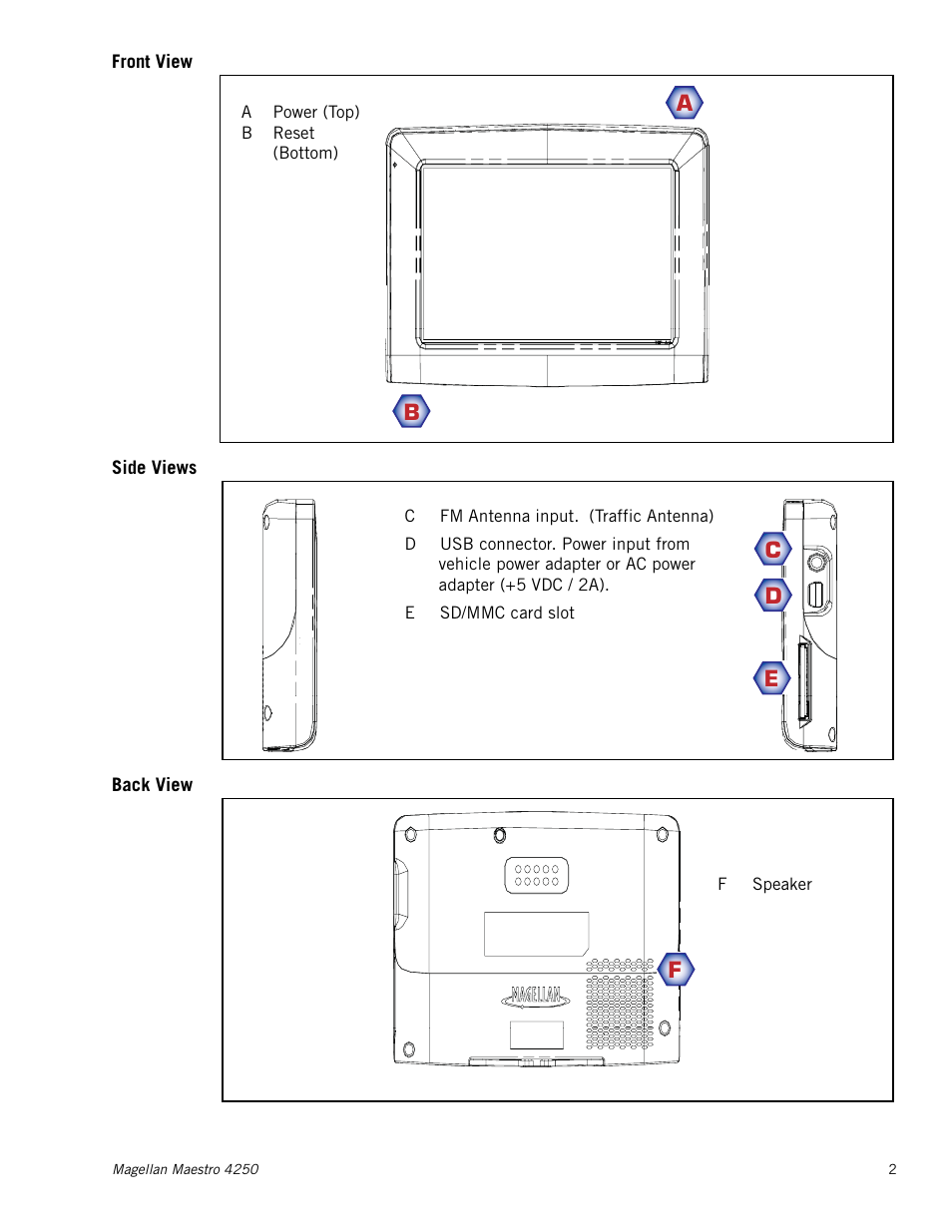 Front view, Side views, Back view | Magellan Maestro 4250 User Manual | Page 12 / 82