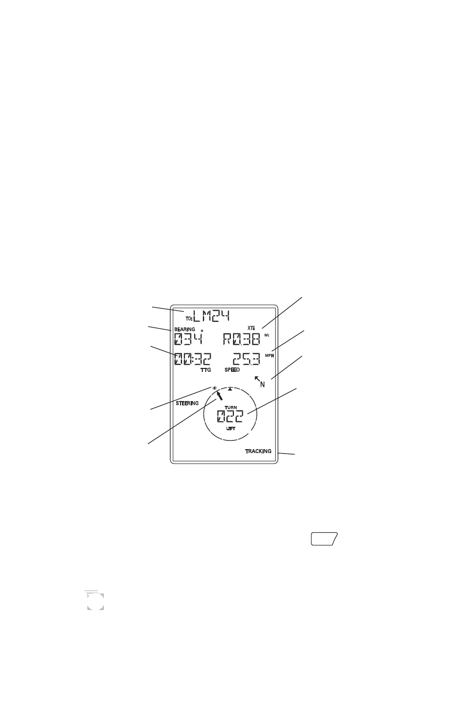 Magellan GPS 300 User Manual | Page 16 / 48