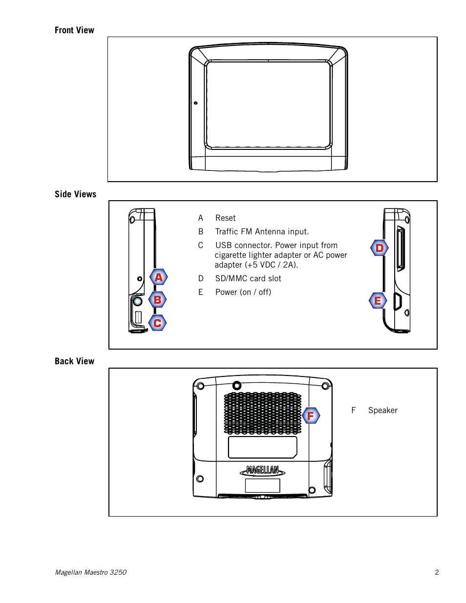 Front view, Side views, Back view | Magellan Maestro 3250 User Manual | Page 12 / 82