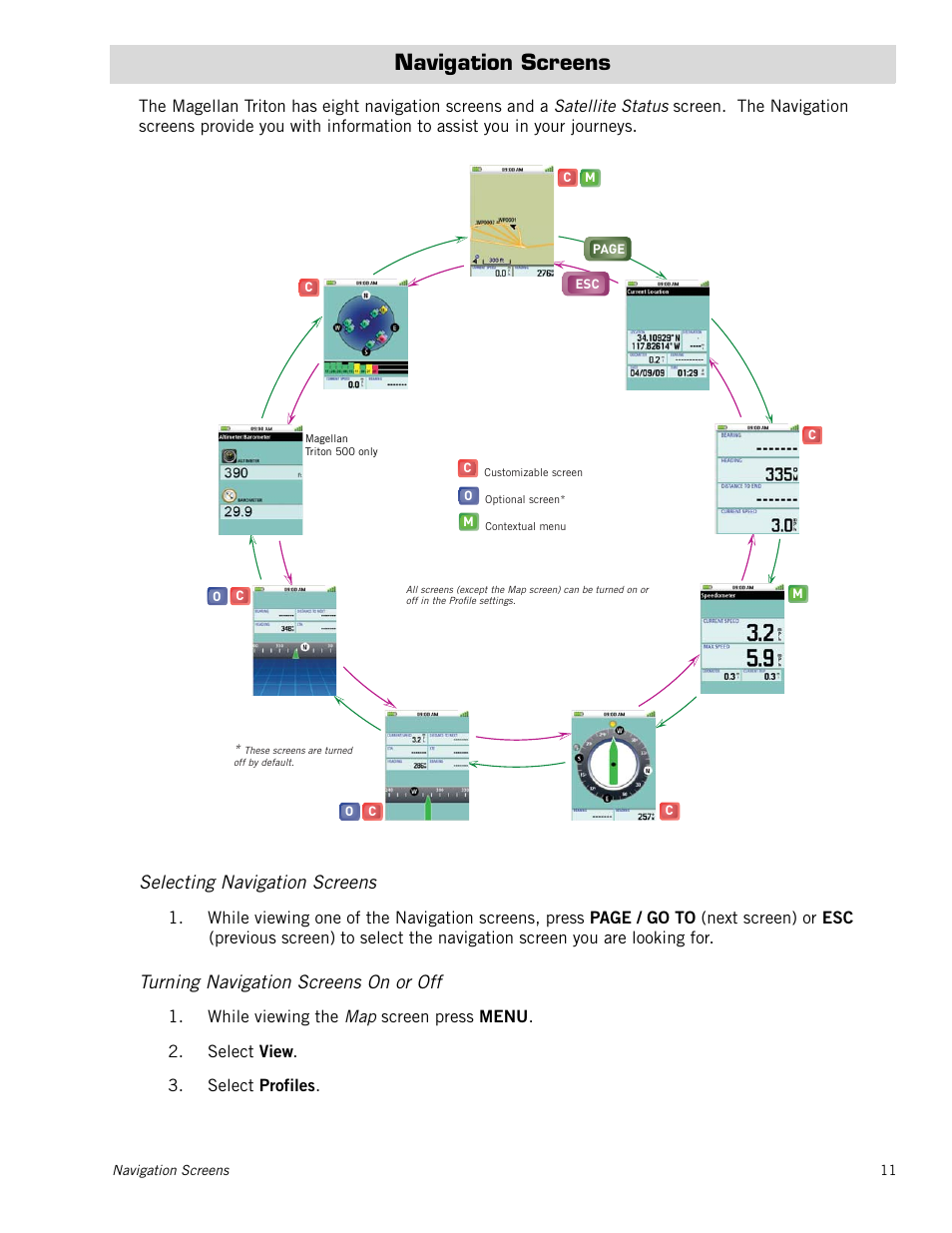 Navigation screens, Selecting navigation screens, Turning navigation screens on or off | Magellan RoadMate 500 User Manual | Page 19 / 65