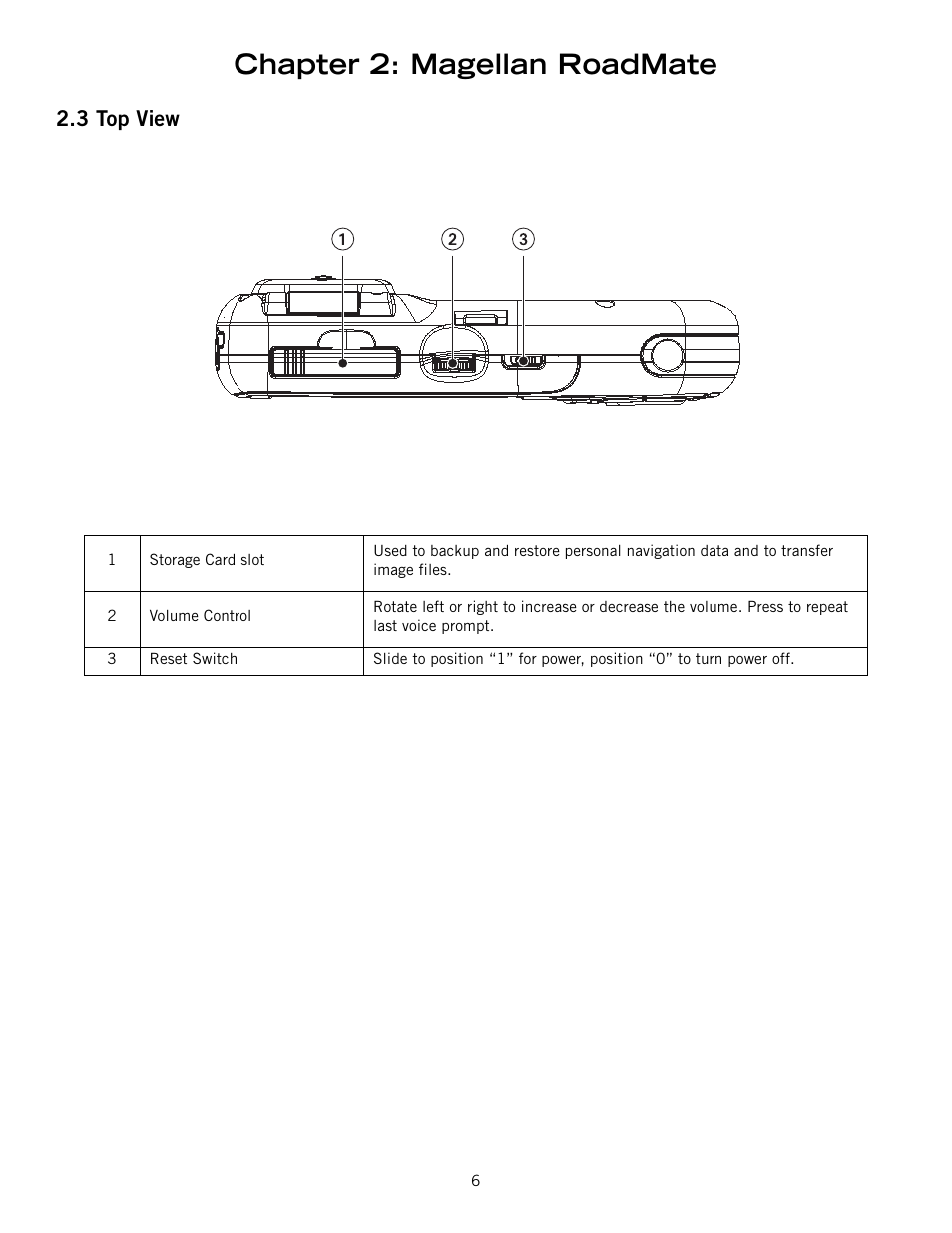3 top view, Top view, Chapter 2: magellan roadmate | Magellan 800 User Manual | Page 15 / 107