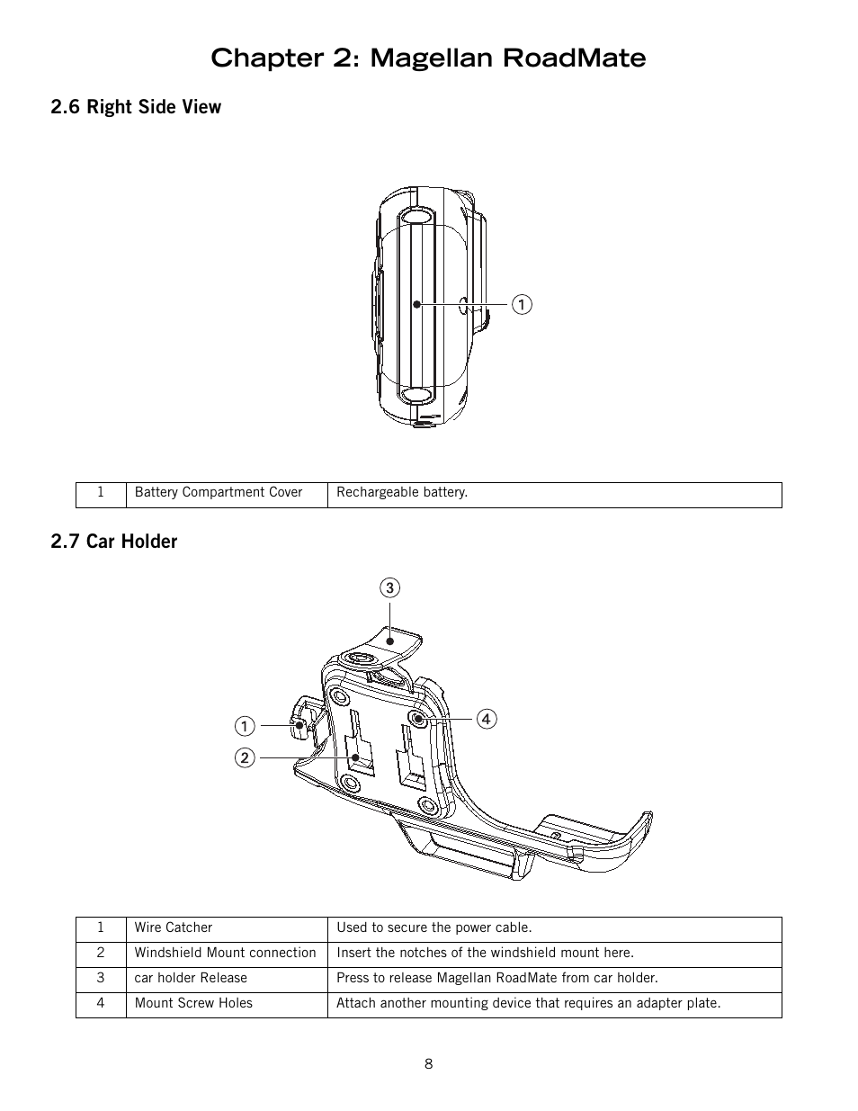 6 right side view, 7 car holder, Right side view car holder | Chapter 2: magellan roadmate, 6 right side view 2.7 car holder | Magellan 800 User Manual | Page 17 / 107
