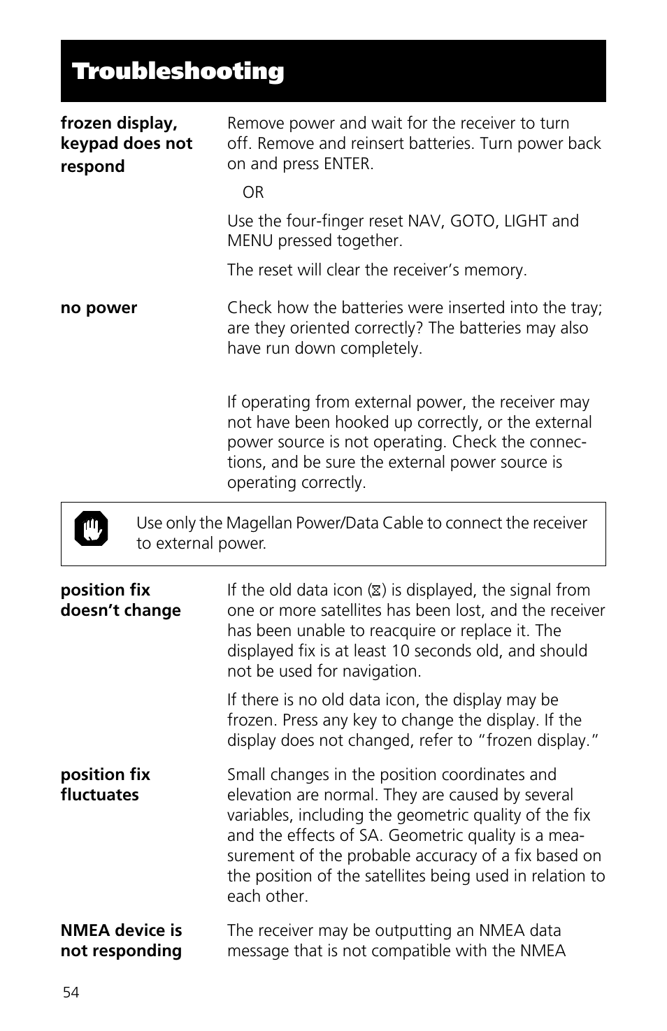 Troubleshooting | Magellan eXplorist XL User Manual | Page 62 / 94