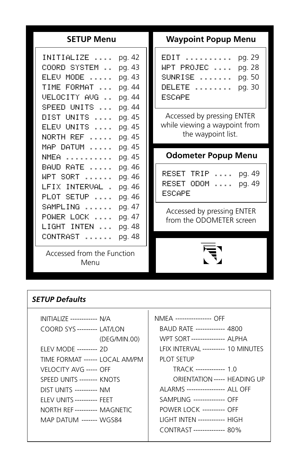 Magellan eXplorist XL User Manual | Page 7 / 94