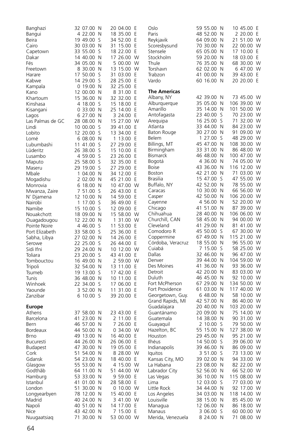 Magellan eXplorist XL User Manual | Page 72 / 94