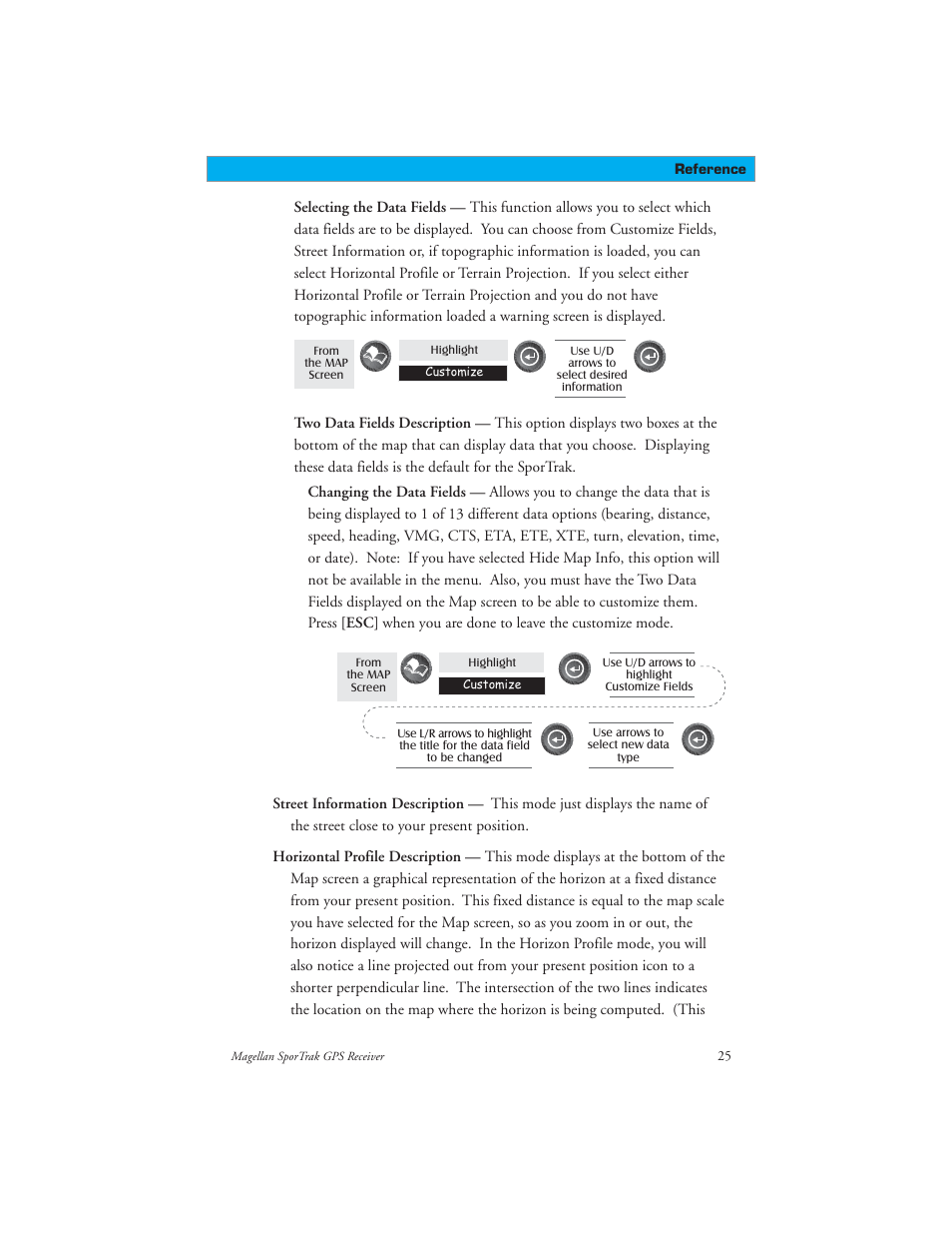Magellan GPS receivers User Manual | Page 35 / 86