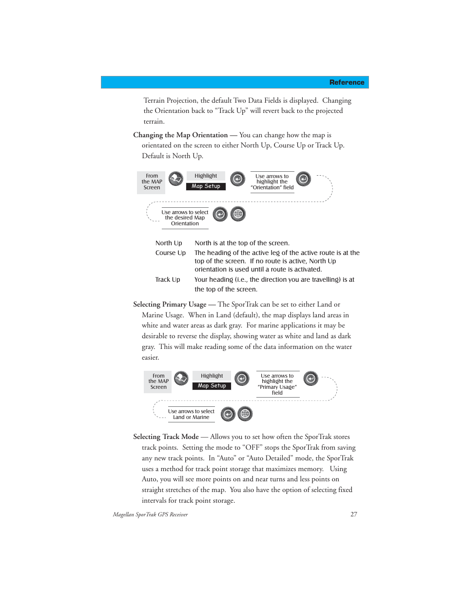 Magellan GPS receivers User Manual | Page 37 / 86