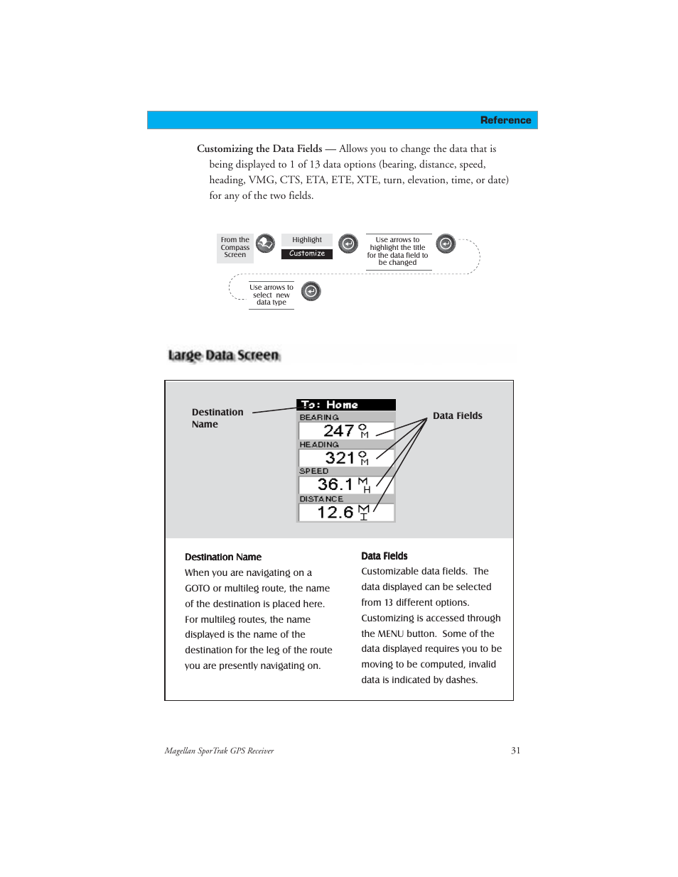 Magellan GPS receivers User Manual | Page 41 / 86