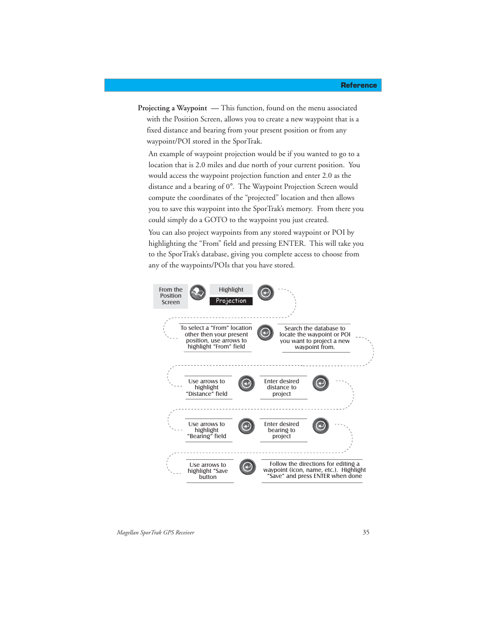 Magellan GPS receivers User Manual | Page 45 / 86