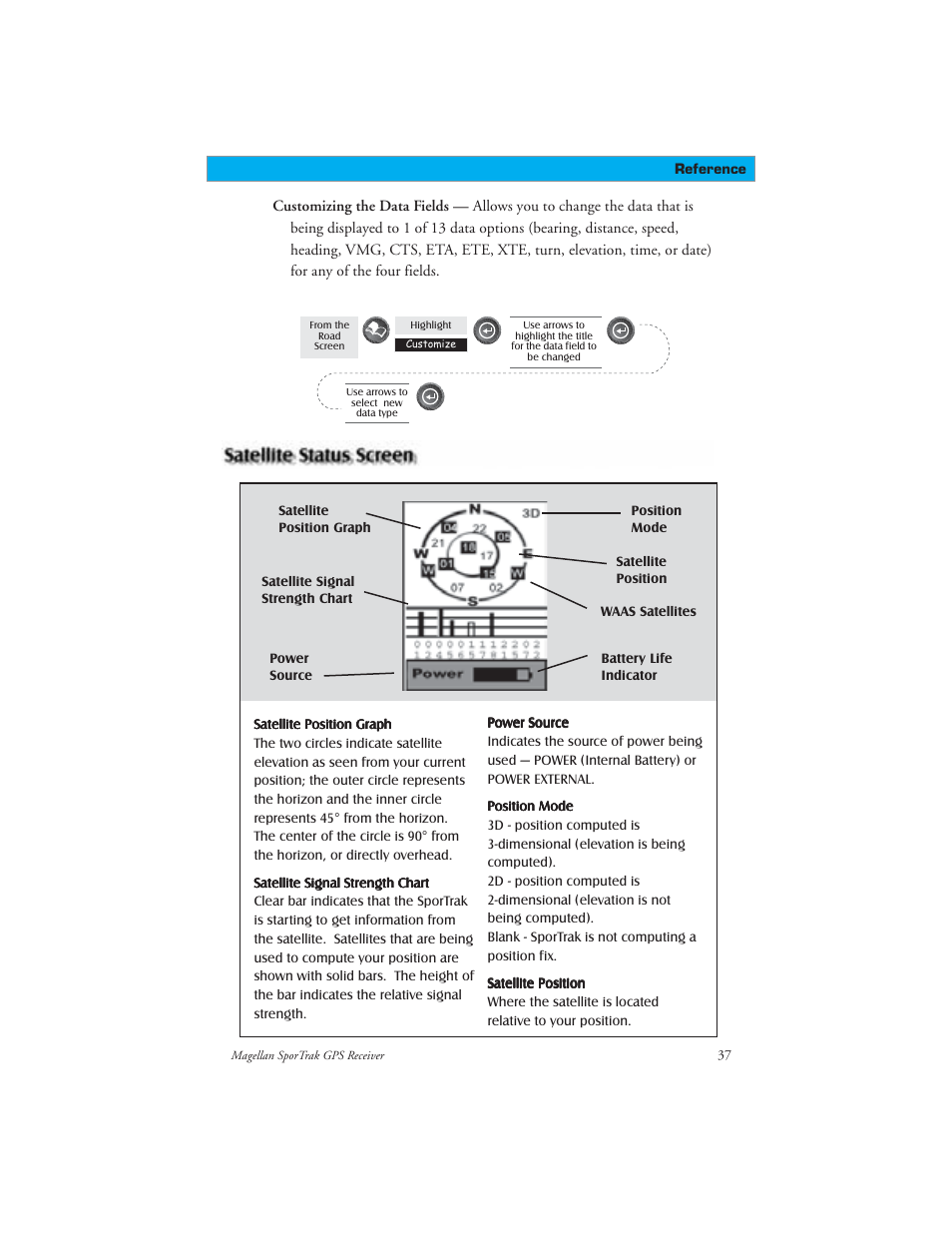 Magellan GPS receivers User Manual | Page 47 / 86