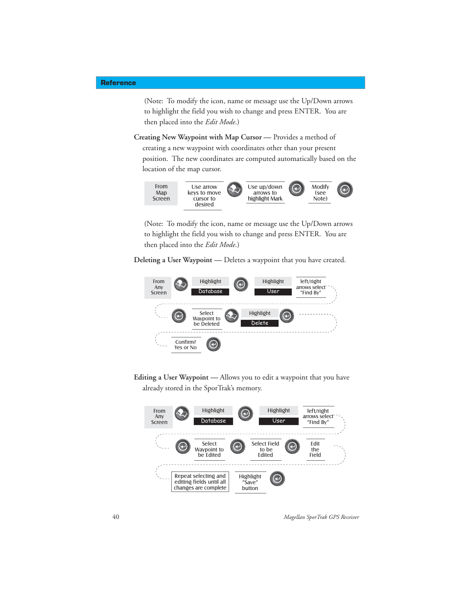 Magellan GPS receivers User Manual | Page 50 / 86