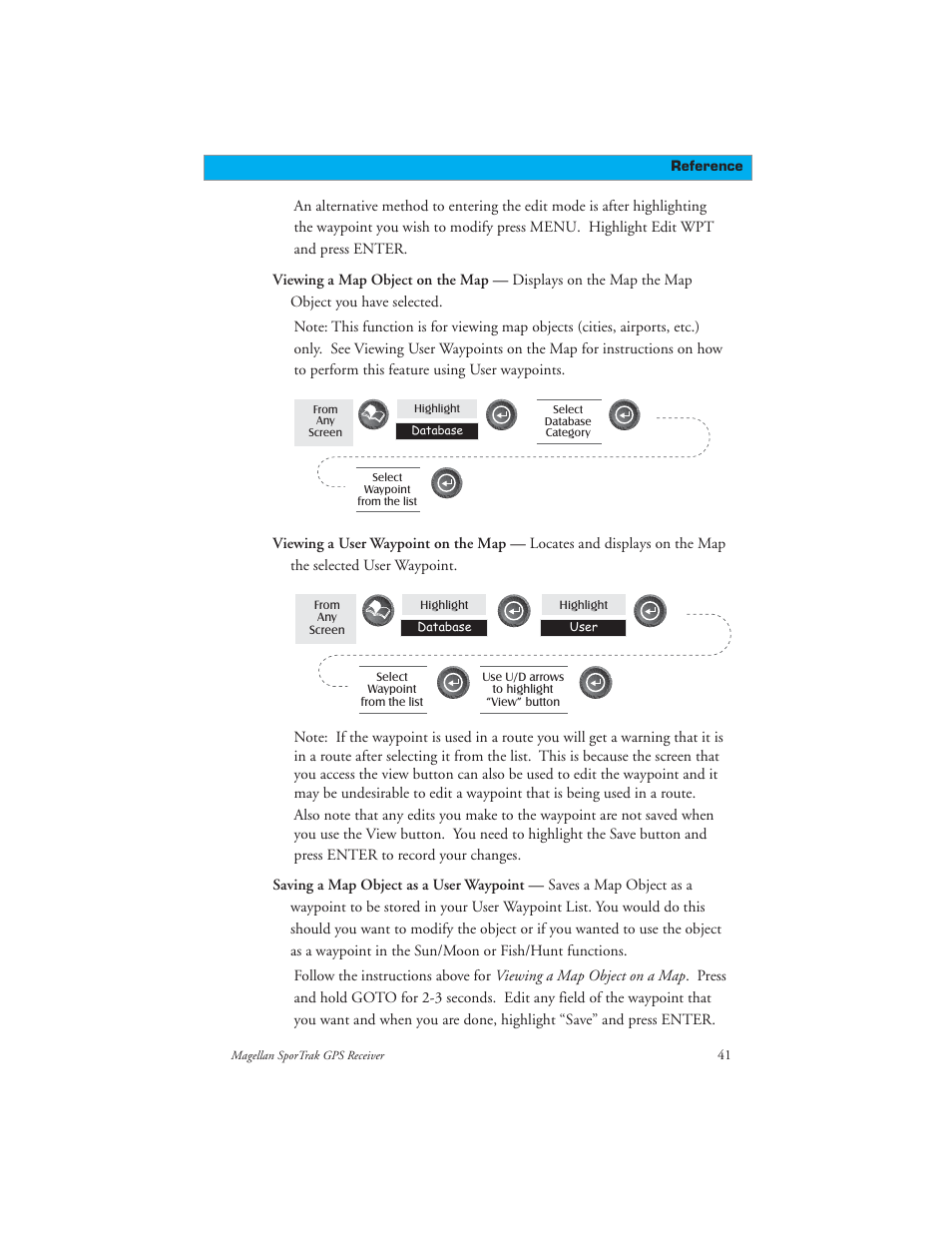 Magellan GPS receivers User Manual | Page 51 / 86