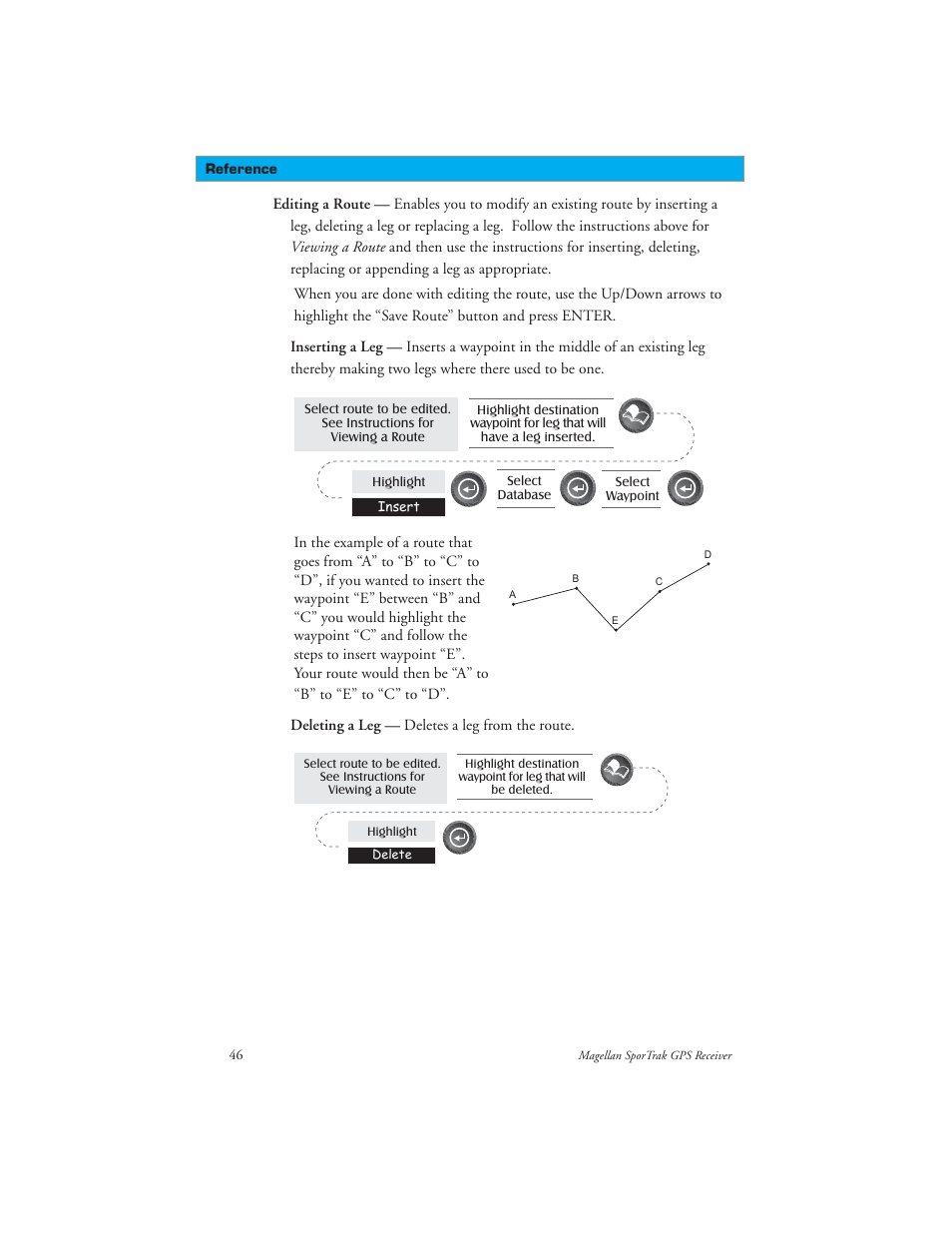 Magellan GPS receivers User Manual | Page 56 / 86