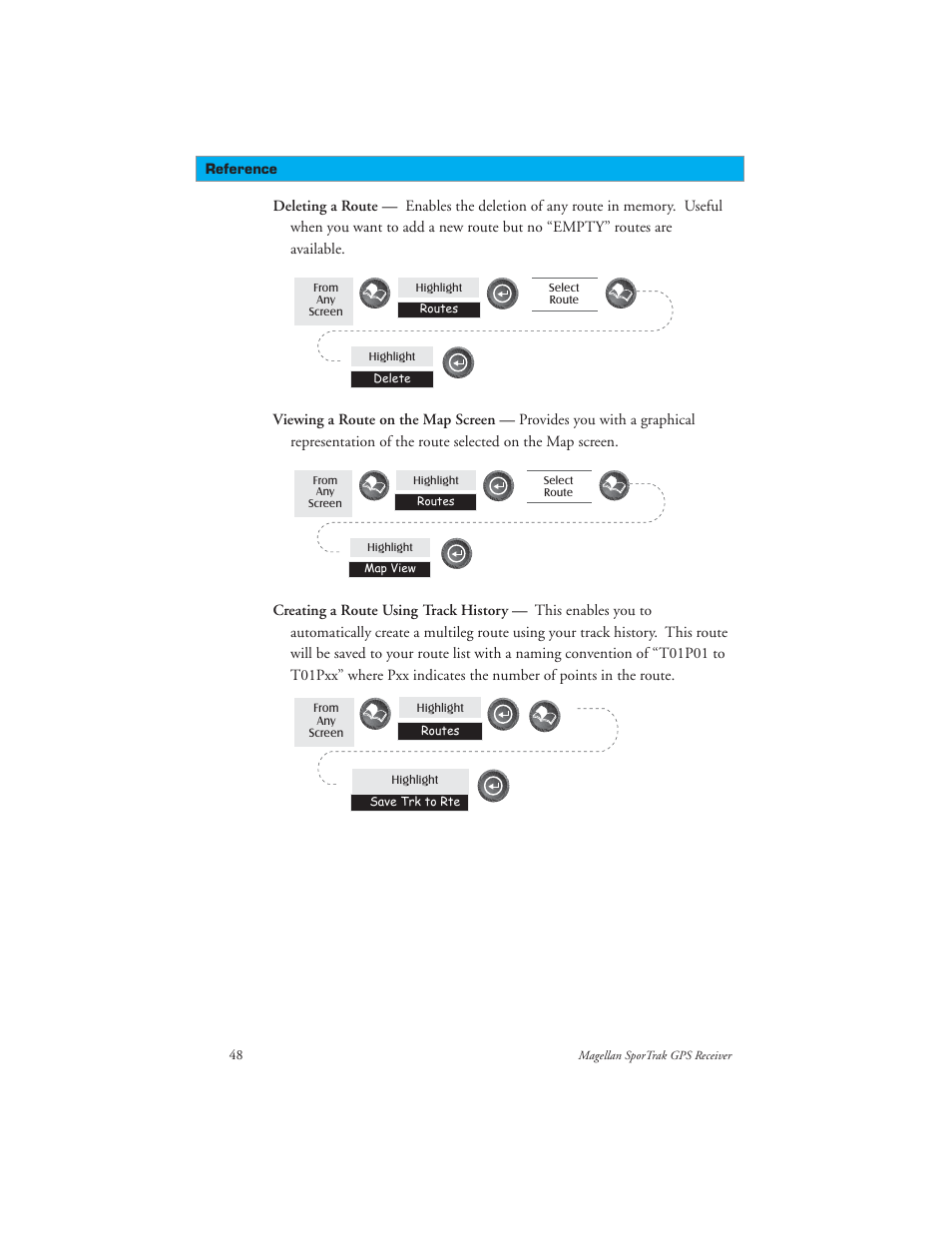 Magellan GPS receivers User Manual | Page 58 / 86