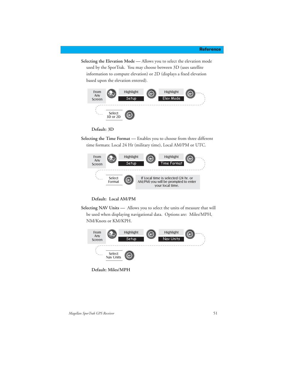 Magellan GPS receivers User Manual | Page 61 / 86