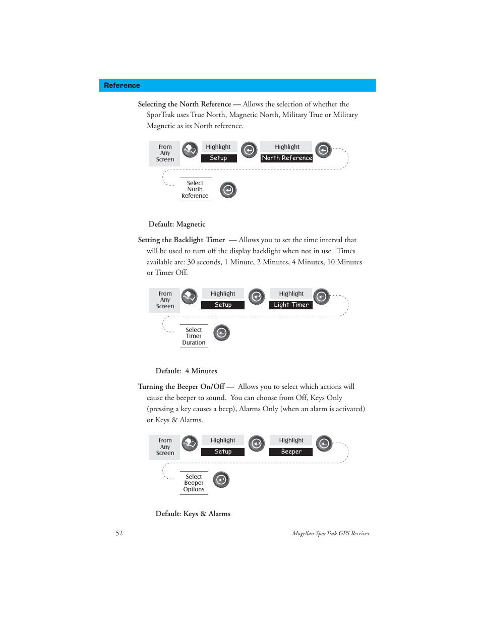 Magellan GPS receivers User Manual | Page 62 / 86