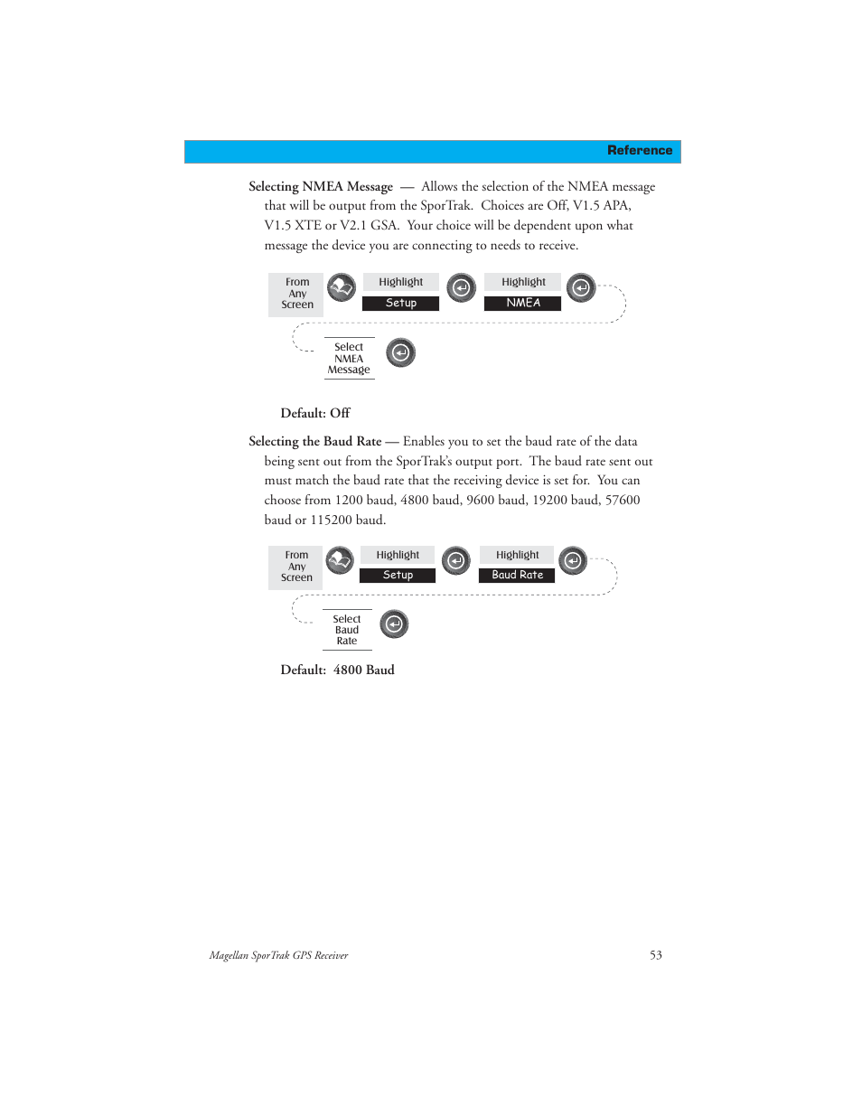 Magellan GPS receivers User Manual | Page 63 / 86