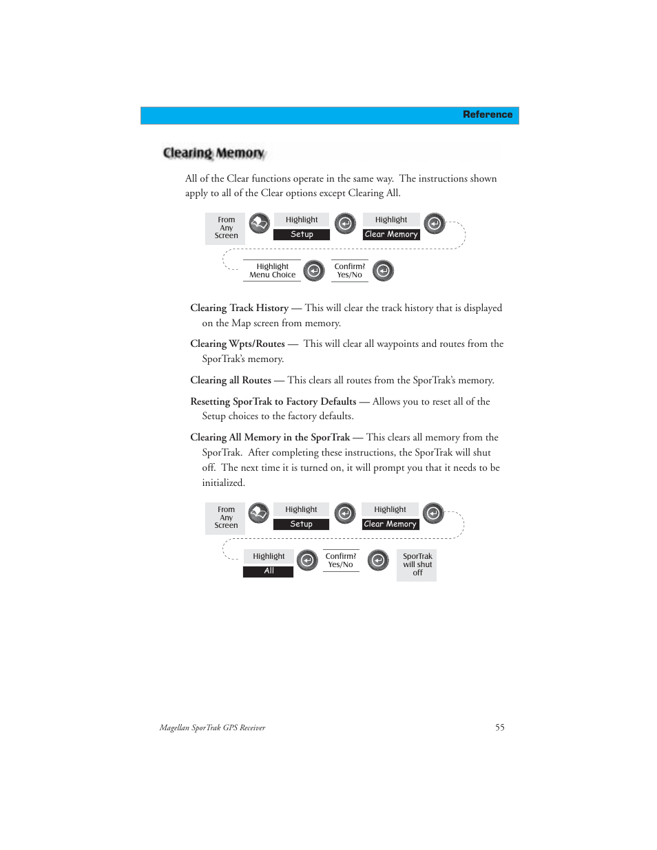 Magellan GPS receivers User Manual | Page 65 / 86