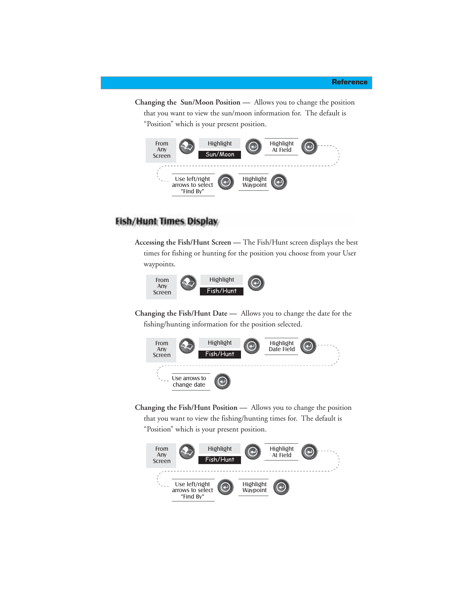 Magellan GPS receivers User Manual | Page 67 / 86