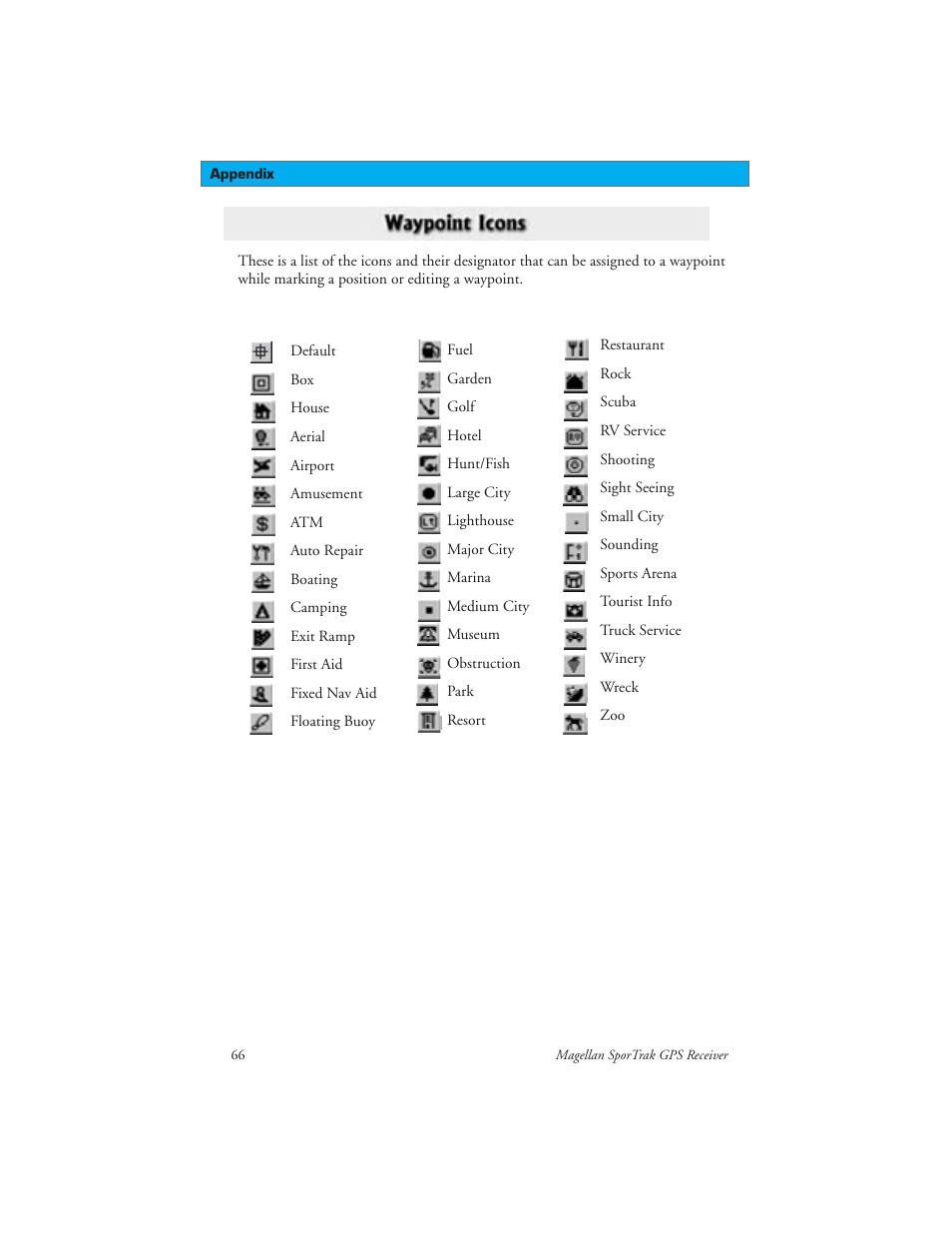 Magellan GPS receivers User Manual | Page 76 / 86