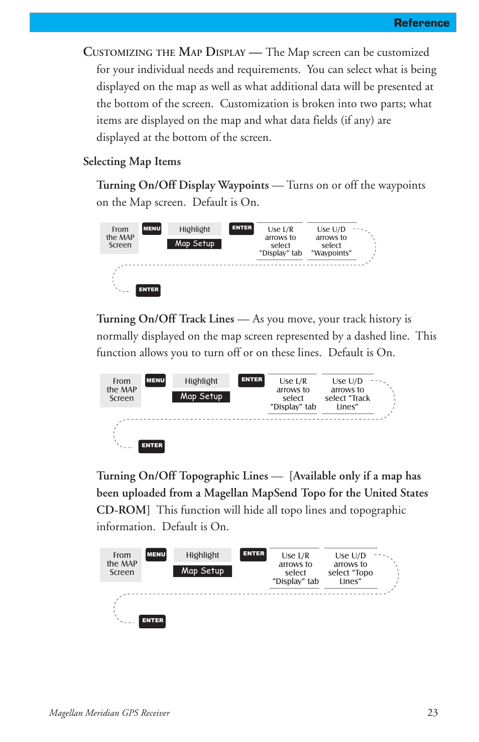 Reference | Magellan 310 User Manual | Page 33 / 89