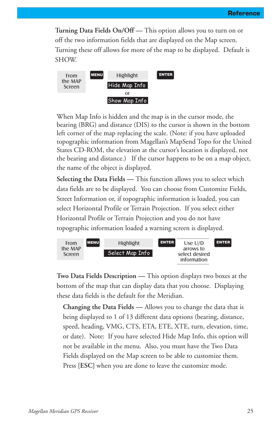Magellan 310 User Manual | Page 35 / 89