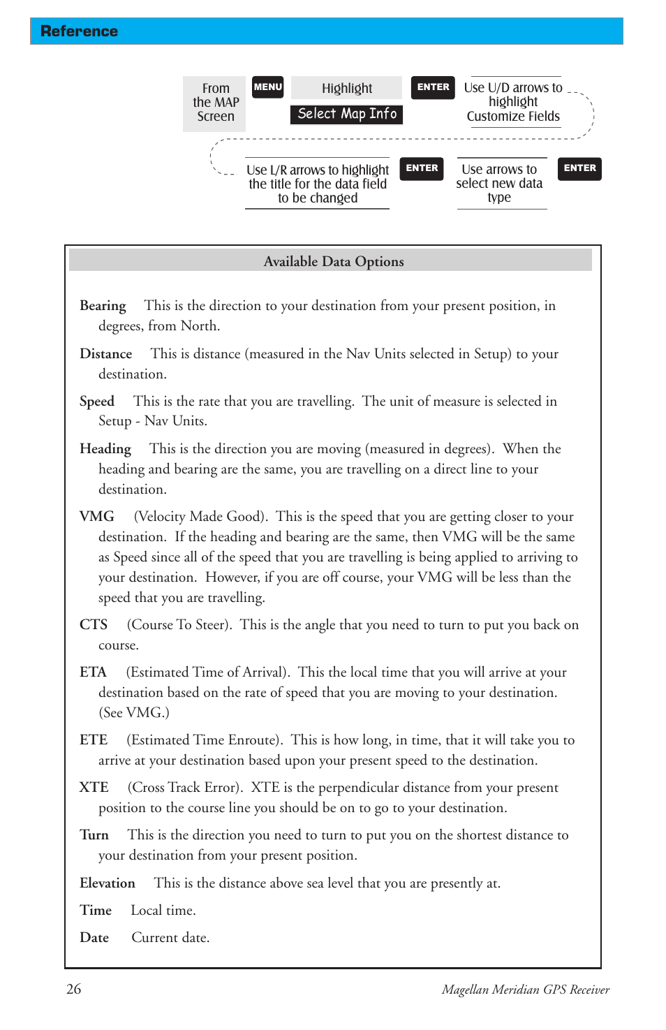 Magellan 310 User Manual | Page 36 / 89