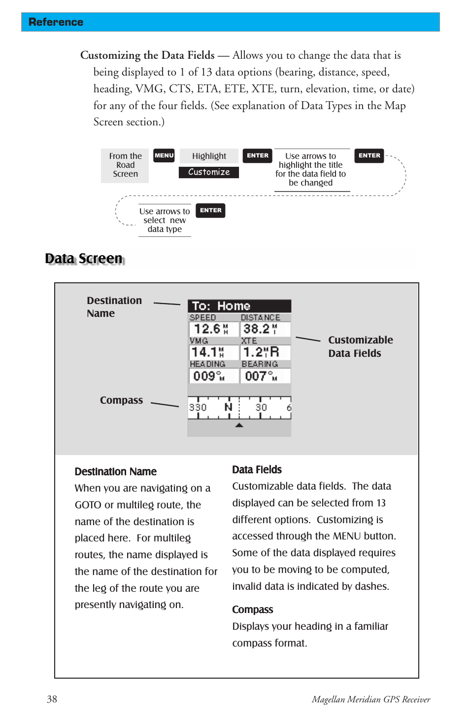 Magellan 310 User Manual | Page 48 / 89