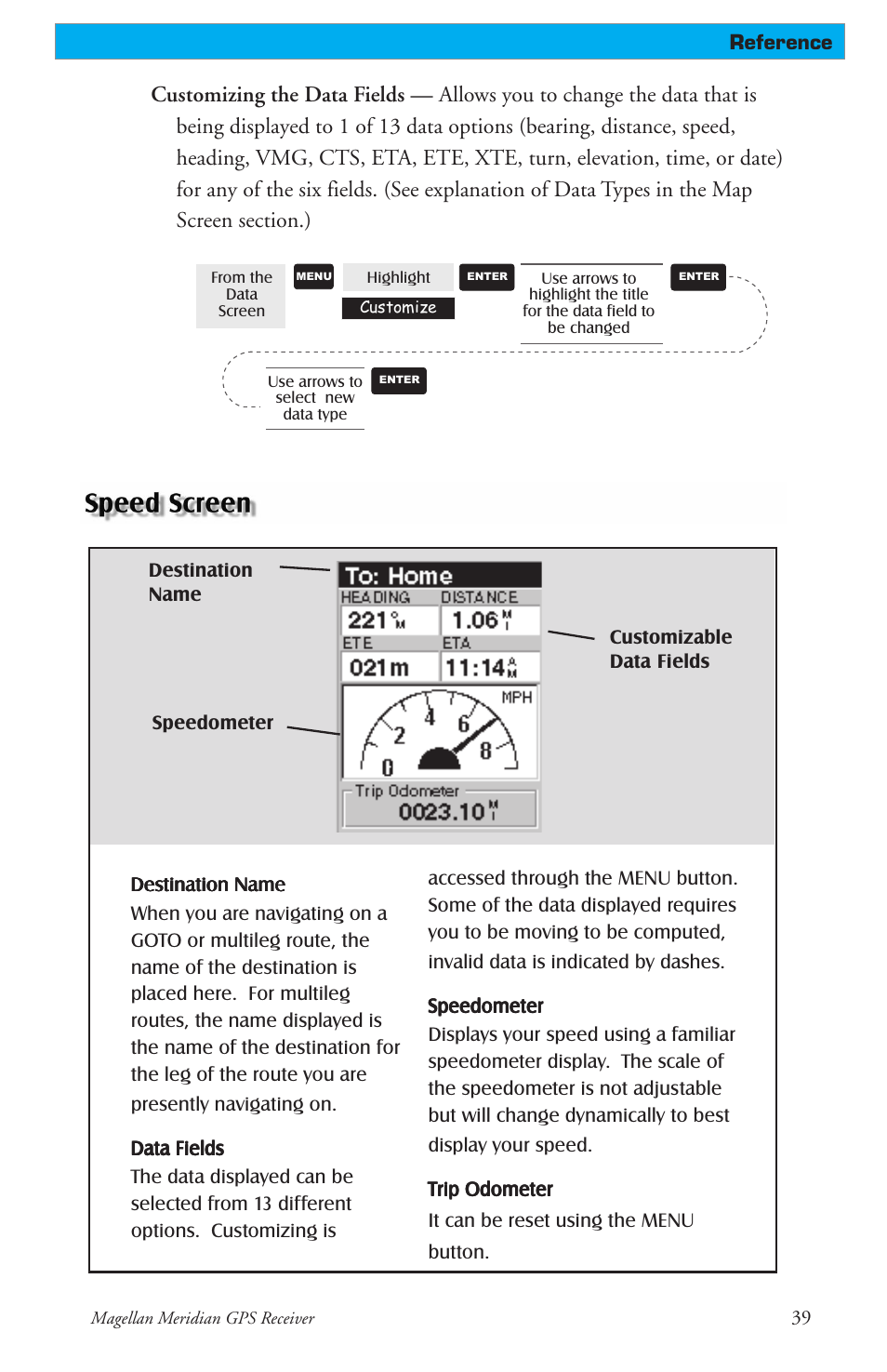 Magellan 310 User Manual | Page 49 / 89
