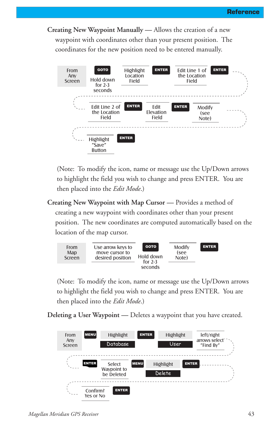 Reference | Magellan 310 User Manual | Page 53 / 89