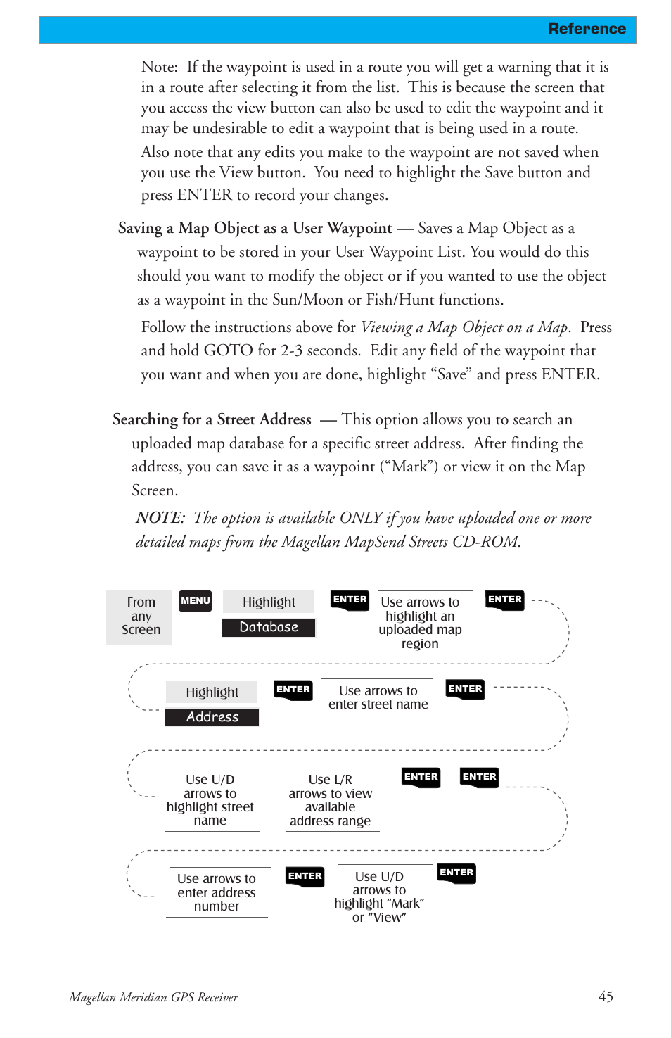 Magellan 310 User Manual | Page 55 / 89