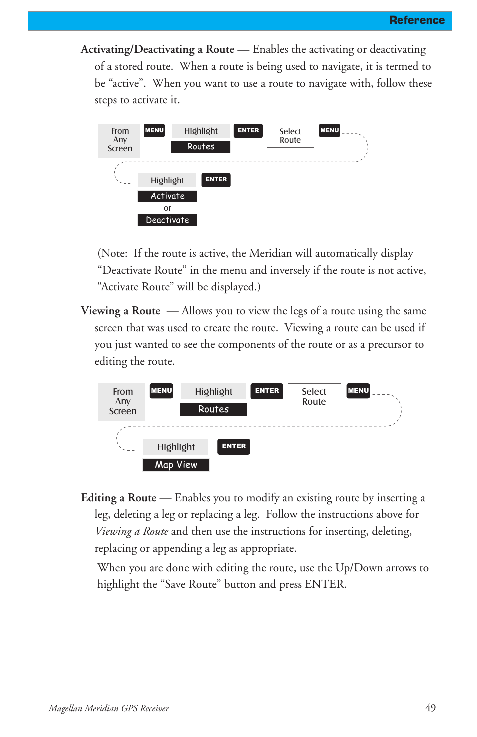 Magellan 310 User Manual | Page 59 / 89