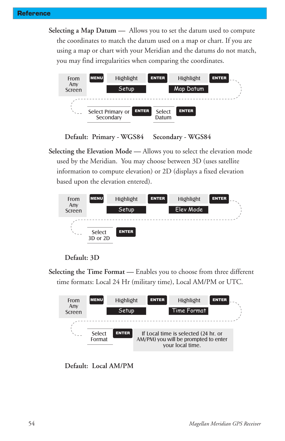 Default: local am/pm | Magellan 310 User Manual | Page 64 / 89