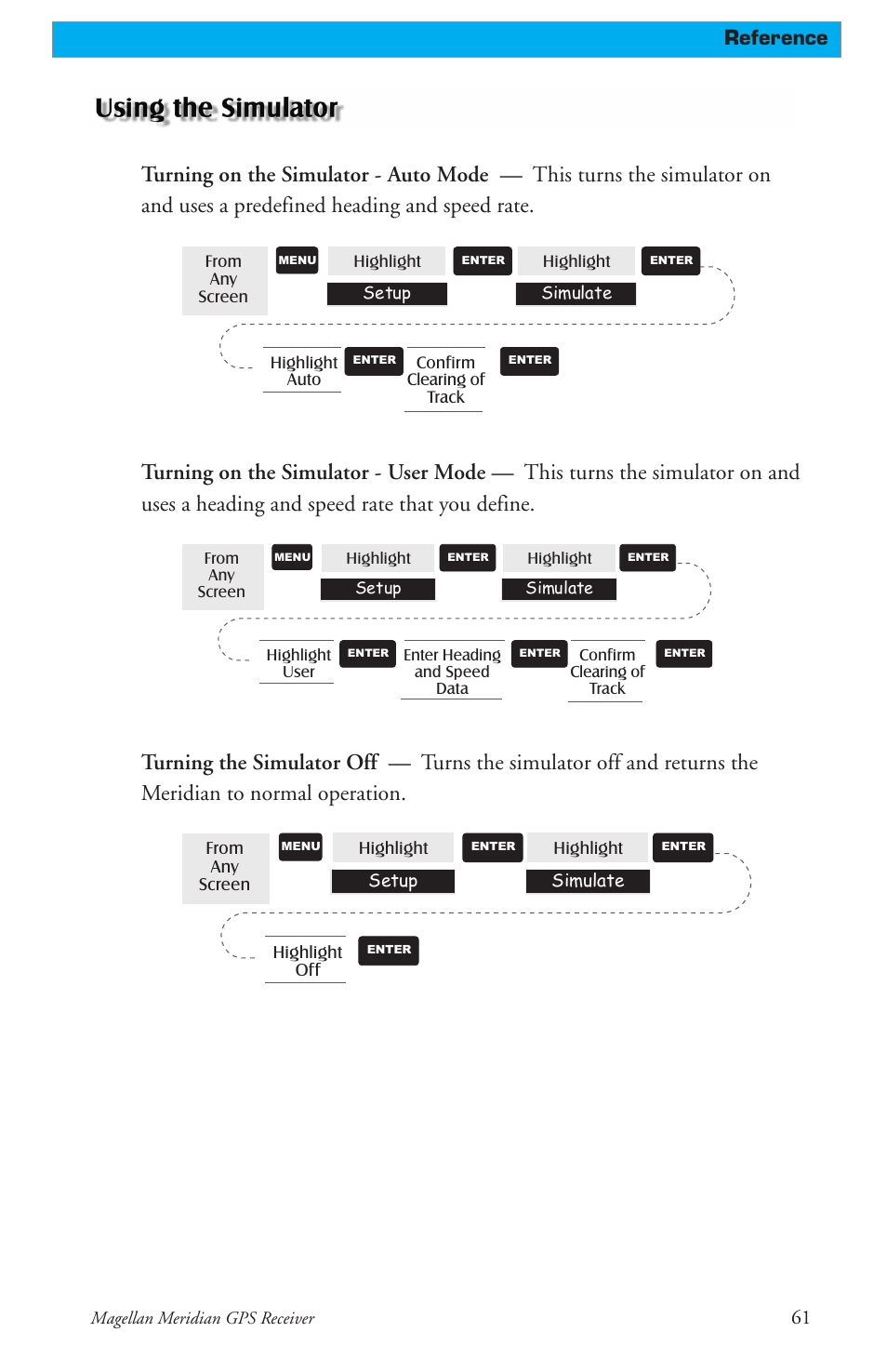 Reference | Magellan 310 User Manual | Page 71 / 89