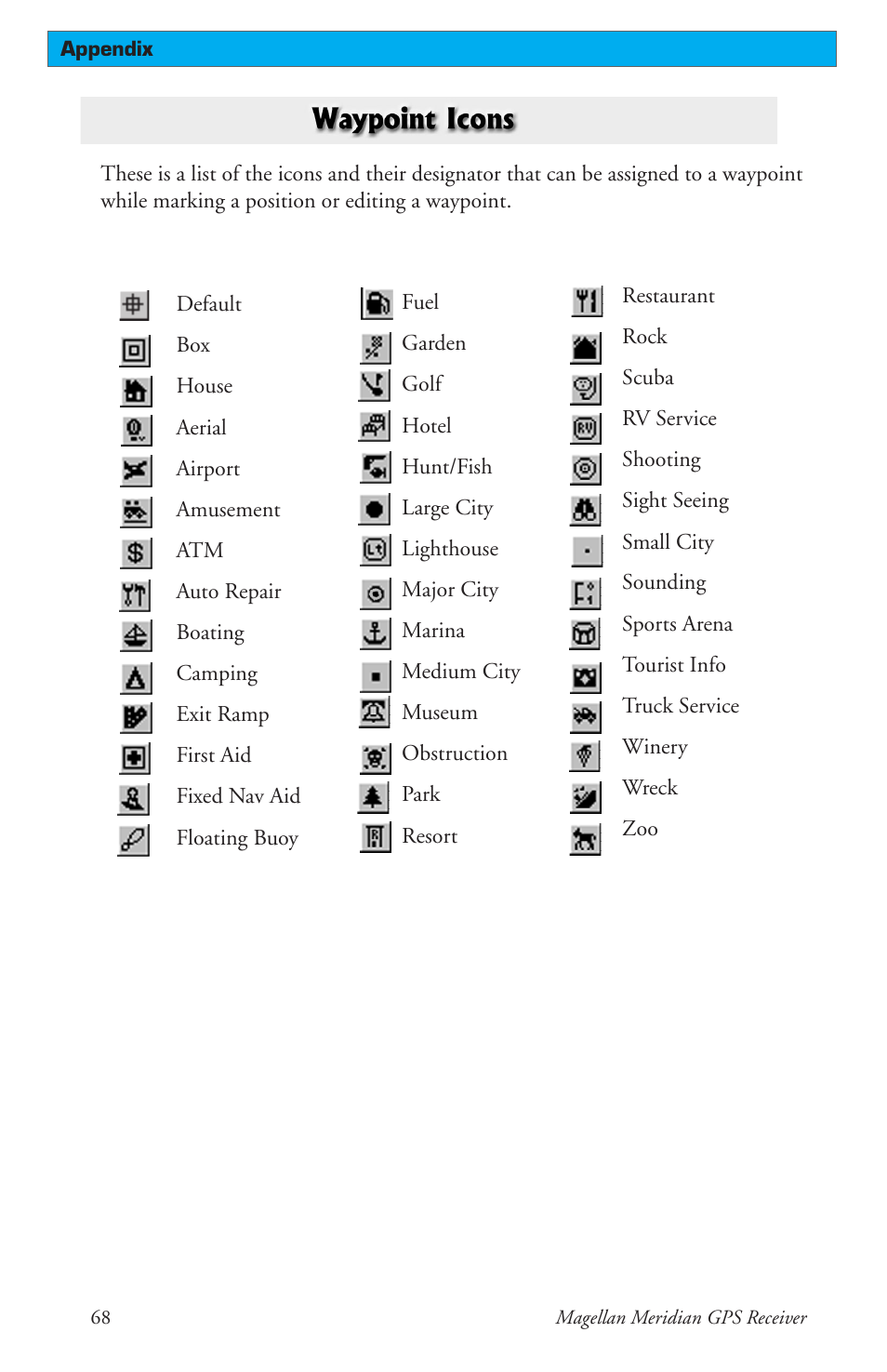 Magellan 310 User Manual | Page 78 / 89