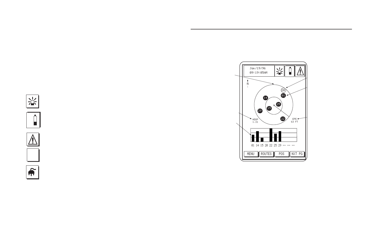Satellite status screen | Magellan NAV6000 User Manual | Page 27 / 110