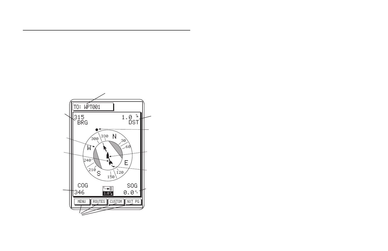 Ew s, 0 dst 315 brg, To: wpt001 | Pointer screen | Magellan NAV6000 User Manual | Page 37 / 110