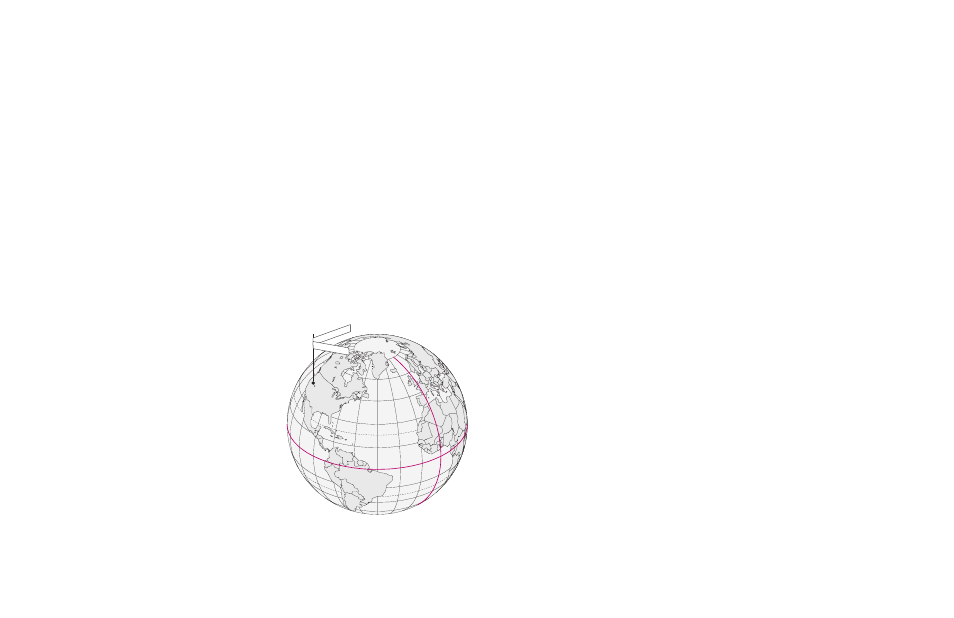 Coordinate systems | Magellan NAV6000 User Manual | Page 97 / 110