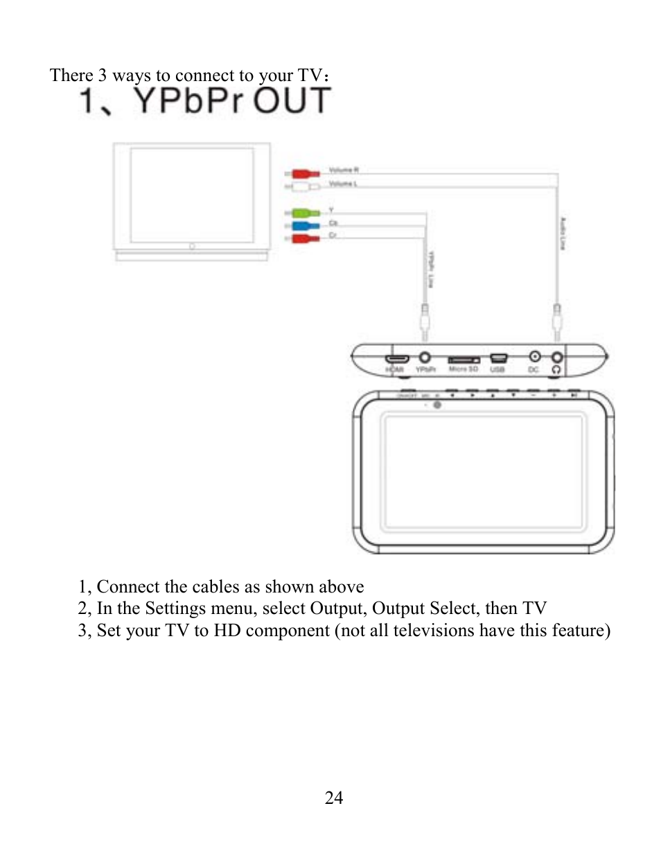 Mach Speed Technologies V7000 User Manual | Page 25 / 29